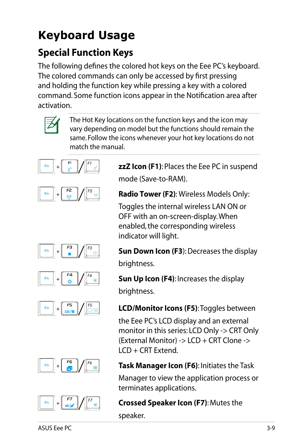 Keyboard usage, Special function keys | Asus Eee PC 900HA/XP User Manual | Page 31 / 76