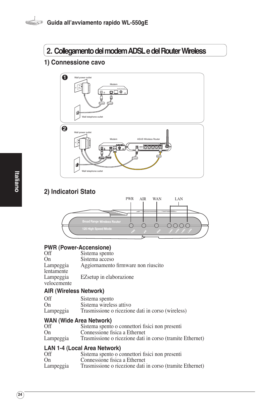 Collegamento del modem adsl e del router wireless, 1) connessione cavo, 2) indicatori stato | Guida allʼavviamento rapido wl-550ge, Italiano | Asus WL-520G User Manual | Page 26 / 66