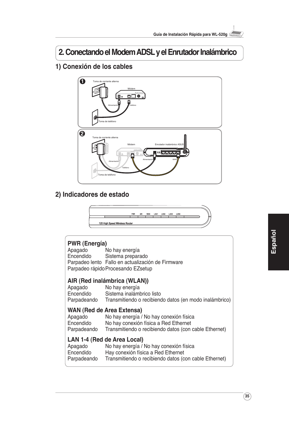 1) conexión de los cables, 2) indicadores de estado, Español | Pwr (energía), Air (red inalámbrica (wlan)), Wan (red de area extensa), Lan 1-4 (red de area local) | Asus WL-520G User Manual | Page 37 / 66