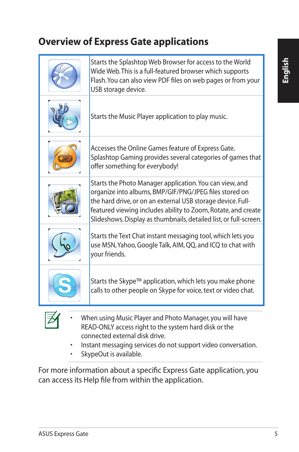 Overview of express gate applications | Asus Express Gate User Manual | Page 5 / 7