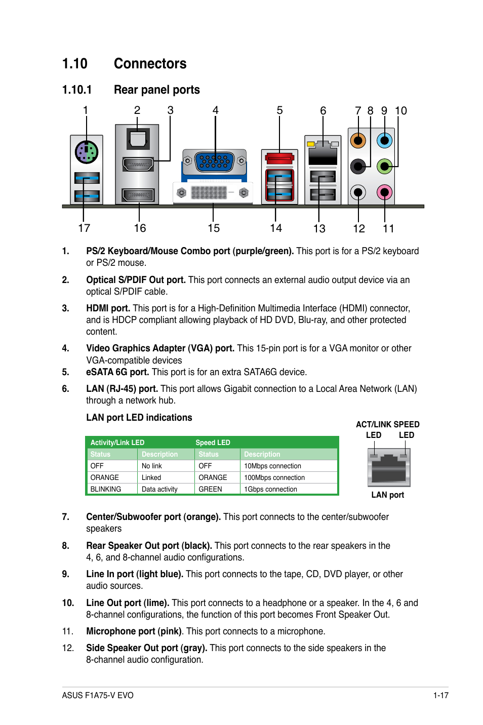 10 connectors, 1 rear panel ports | Asus F1A75-V EVO User Manual | Page 29 / 72