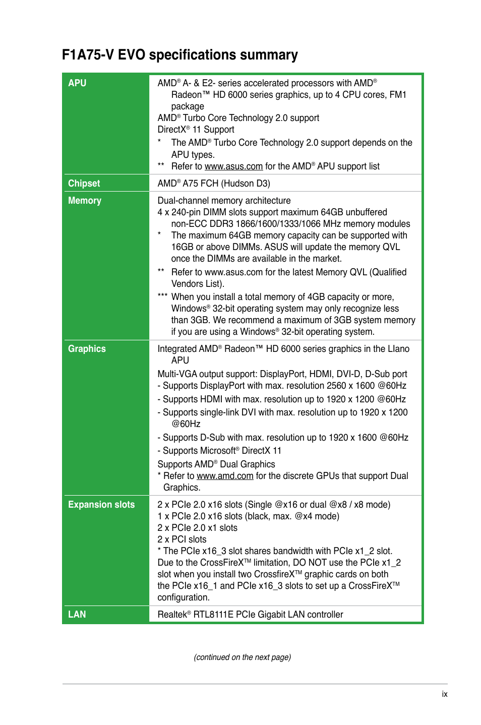 F1a75-v evo specifications summary | Asus F1A75-V EVO User Manual | Page 9 / 72