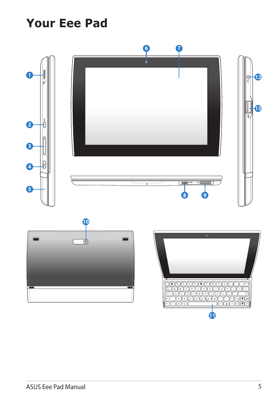 Your eee pad, Your.eee.pad, Asus eee pad manual 5 | Asus Eee Pad Slider SL101 User Manual | Page 5 / 54