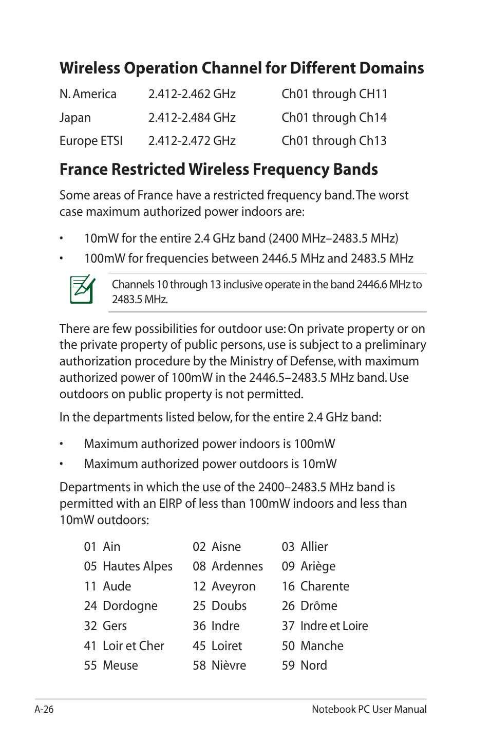 Wireless operation channel for different domains, France restricted wireless frequency bands | Asus UL50VS User Manual | Page 94 / 106