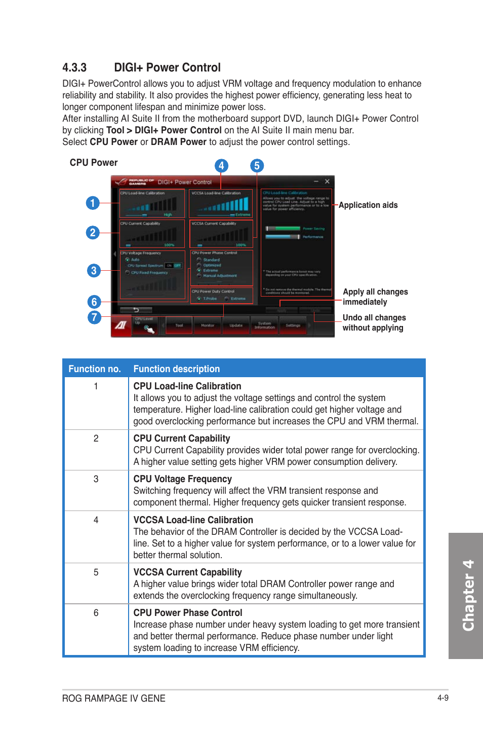 Digi+ power control -9, Chapter 4, 3 digi+ power control | Asus RAMPAGE IV GENE User Manual | Page 133 / 172