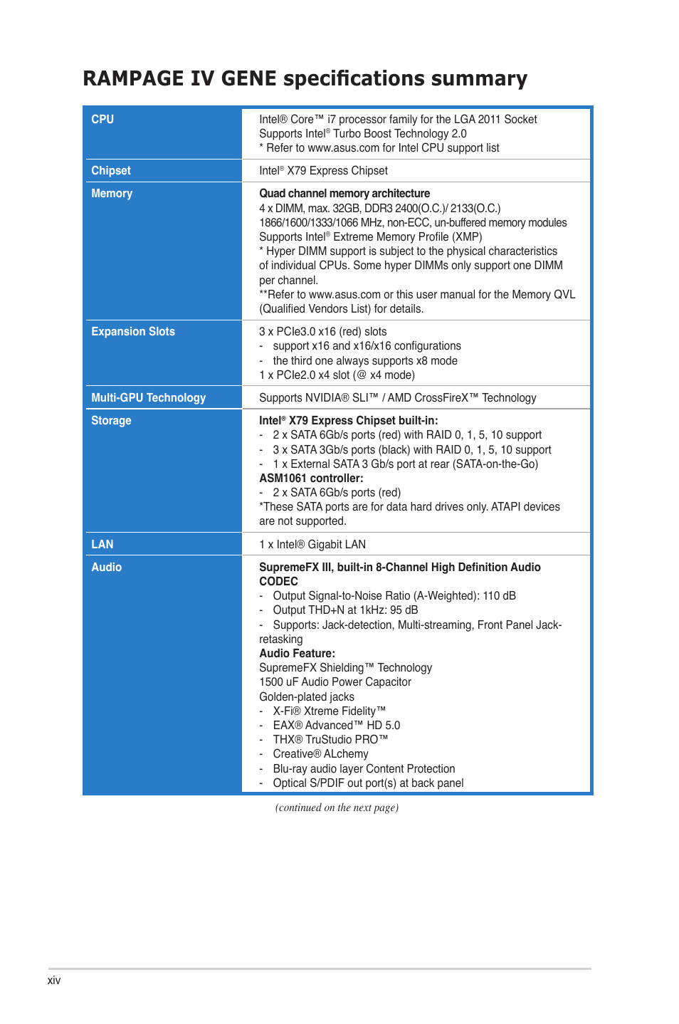 Rampage iv gene specifications summary | Asus RAMPAGE IV GENE User Manual | Page 14 / 172