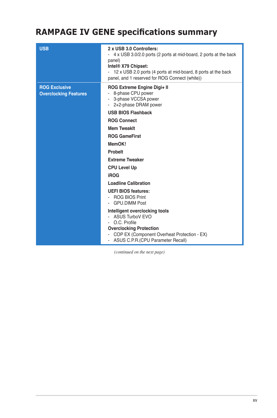 Rampage iv gene specifications summary | Asus RAMPAGE IV GENE User Manual | Page 15 / 172