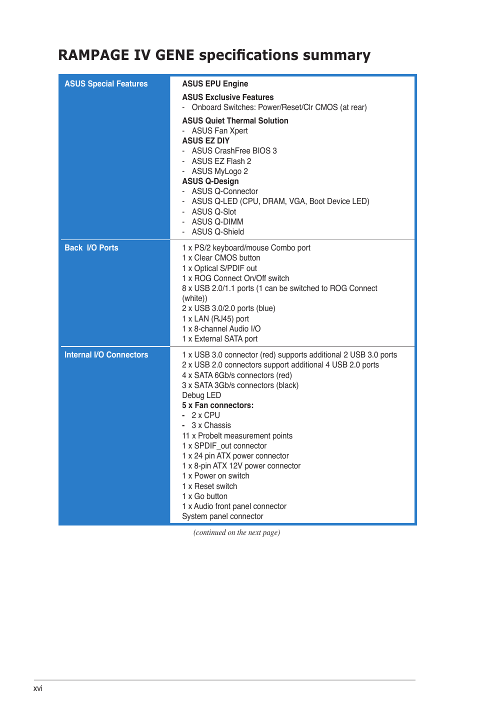 Rampage iv gene specifications summary | Asus RAMPAGE IV GENE User Manual | Page 16 / 172