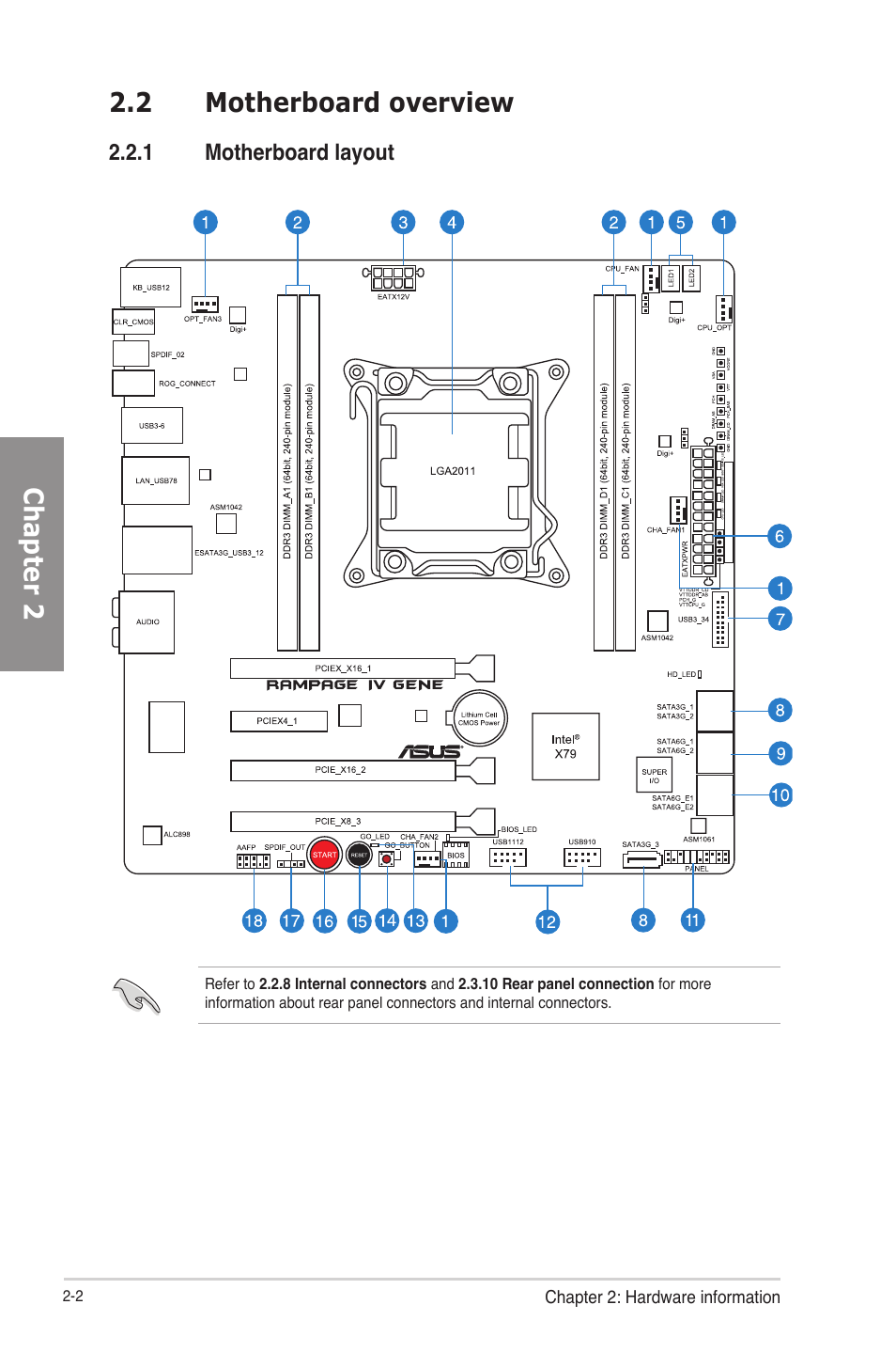 Motherboard overview -2 2.2.1, Motherboard layout -2, Chapter 2 | 2 motherboard overview | Asus RAMPAGE IV GENE User Manual | Page 28 / 172