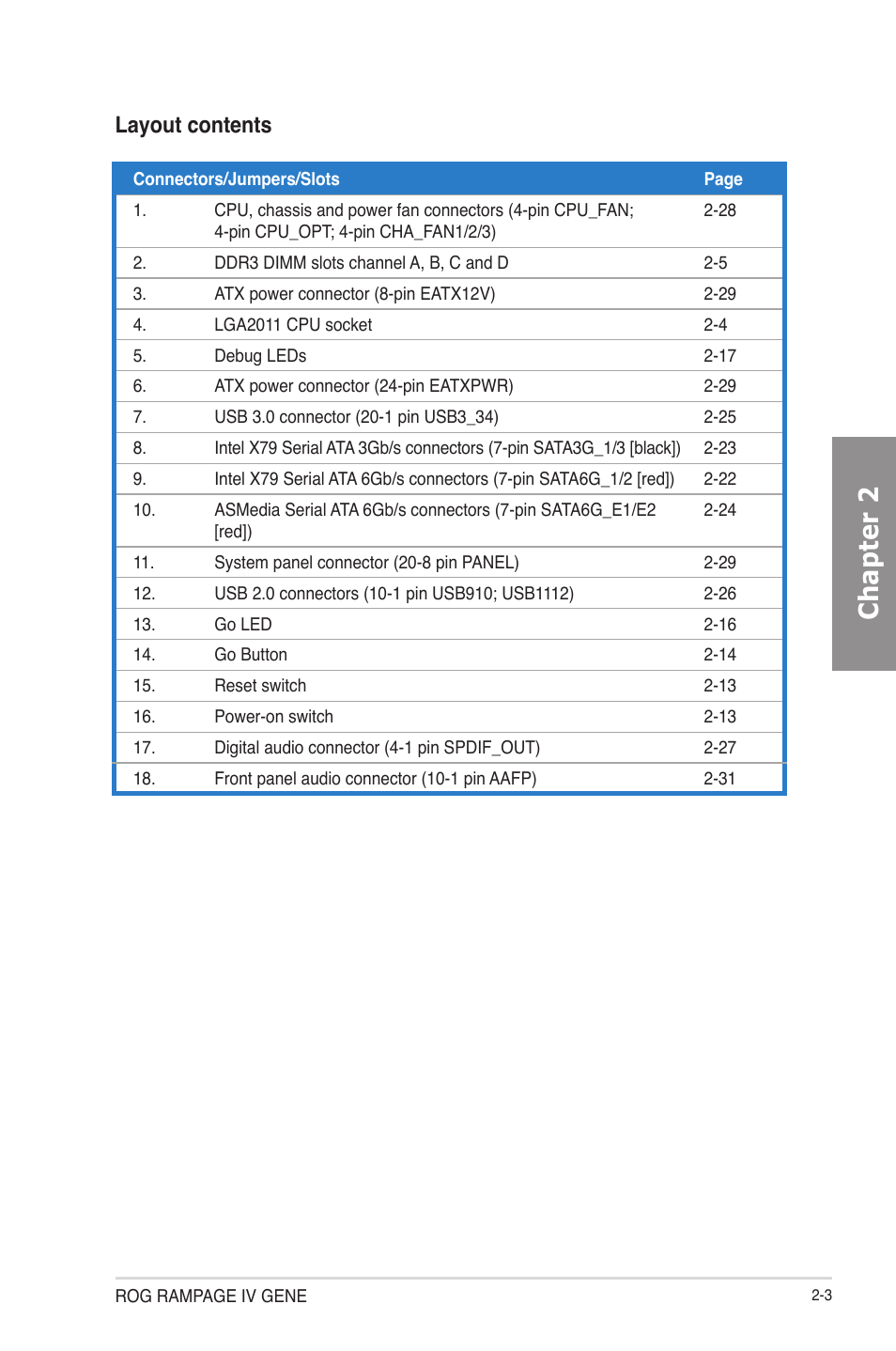 Chapter 2, Layout contents | Asus RAMPAGE IV GENE User Manual | Page 29 / 172