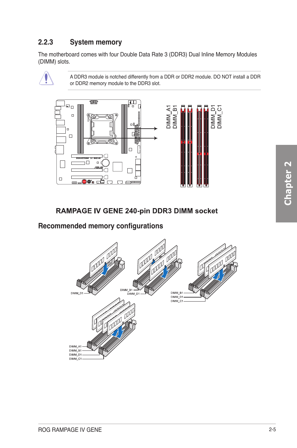 System memory -5, Chapter 2 | Asus RAMPAGE IV GENE User Manual | Page 31 / 172