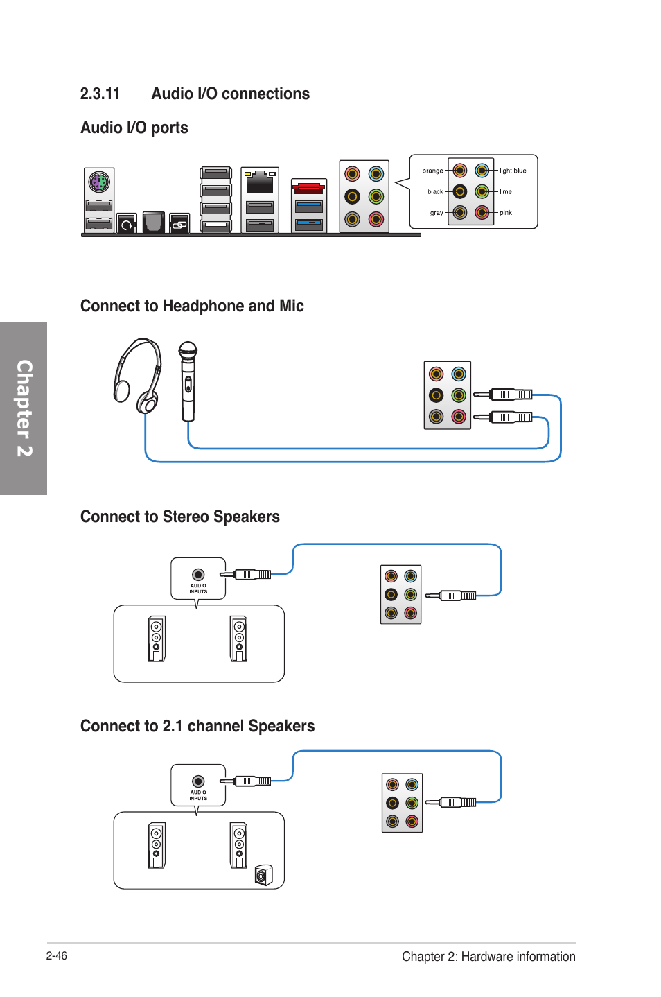 Audio i/o connections -46, Chapter 2 | Asus RAMPAGE IV GENE User Manual | Page 72 / 172