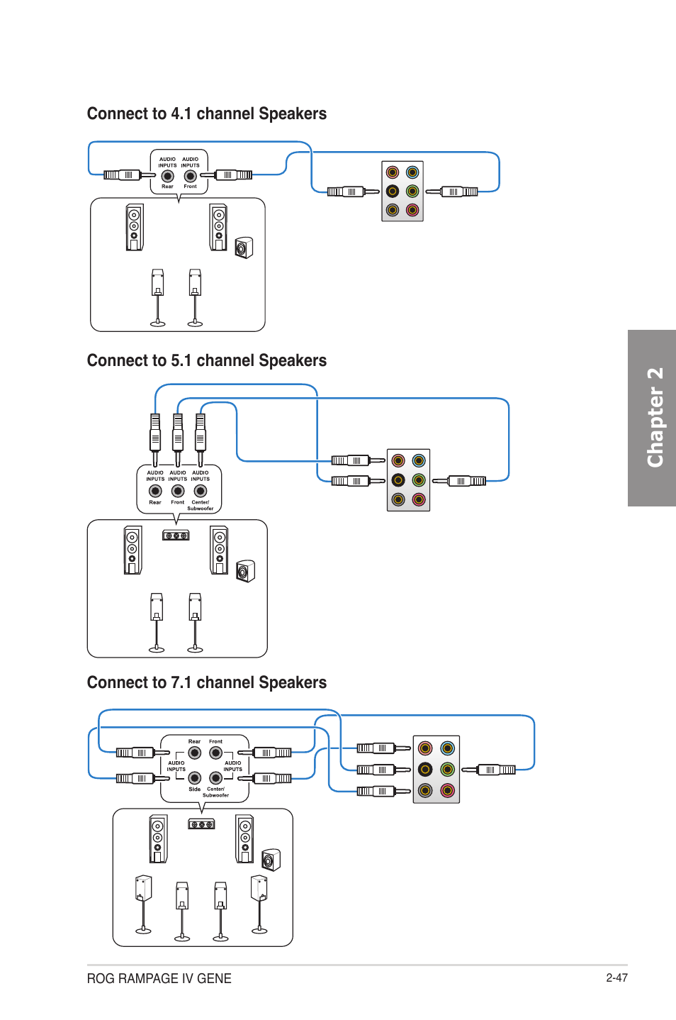 Chapter 2 | Asus RAMPAGE IV GENE User Manual | Page 73 / 172