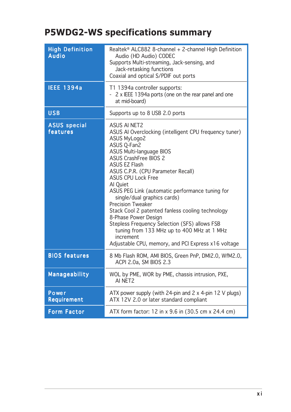 P5wdg2-ws specifications summary | Asus P5WDG2-WS User Manual | Page 11 / 160