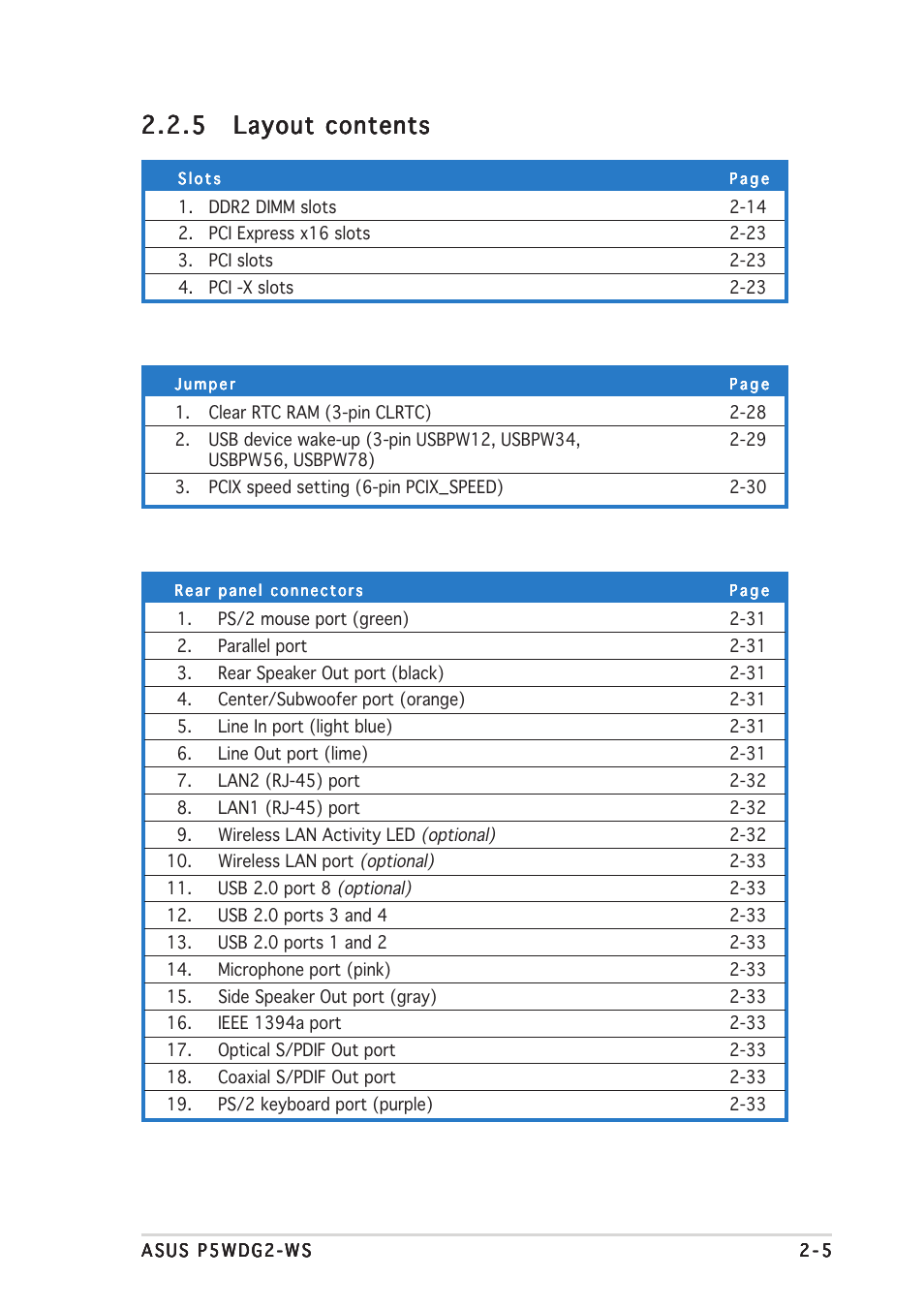 Asus P5WDG2-WS User Manual | Page 29 / 160