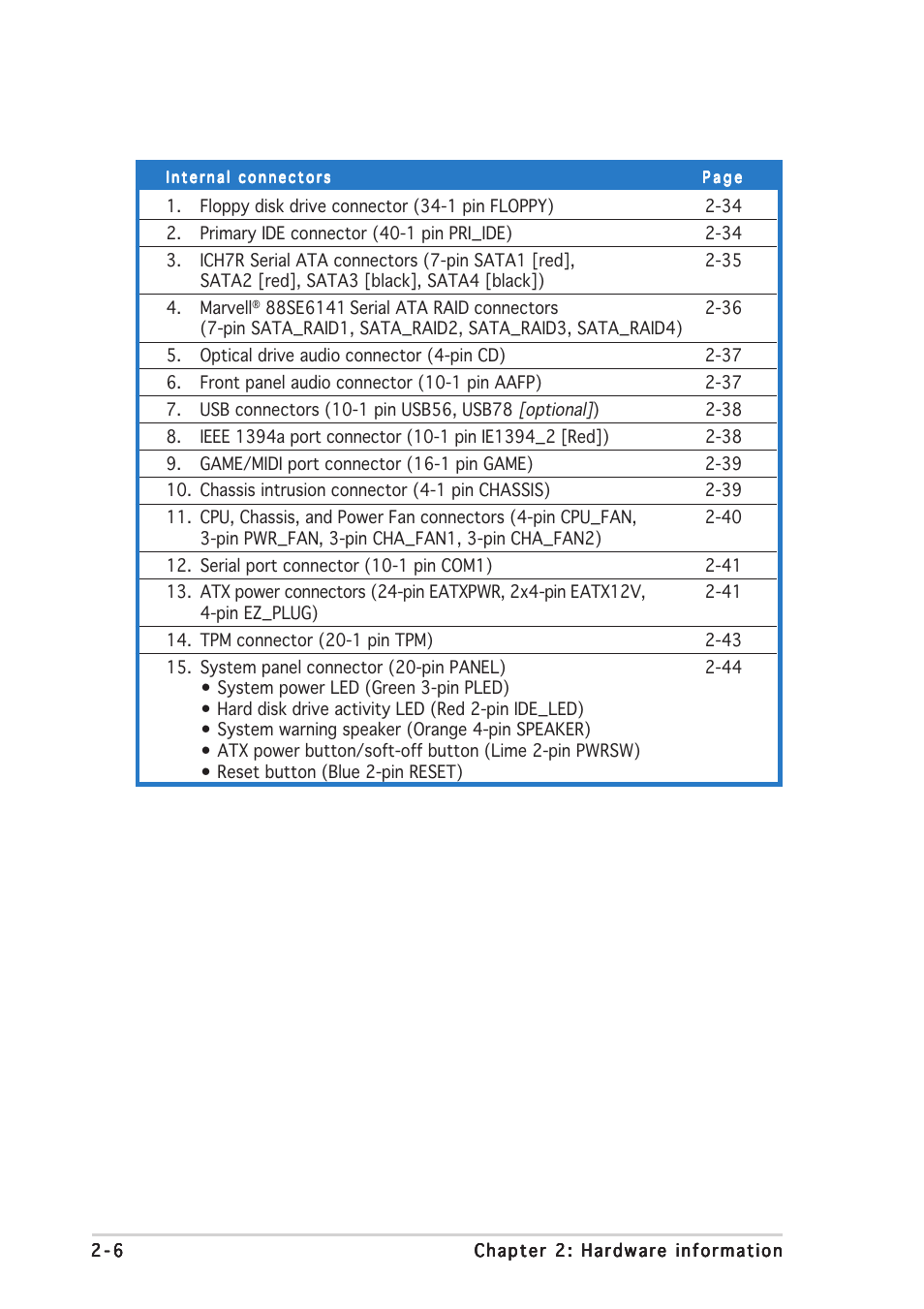 Asus P5WDG2-WS User Manual | Page 30 / 160