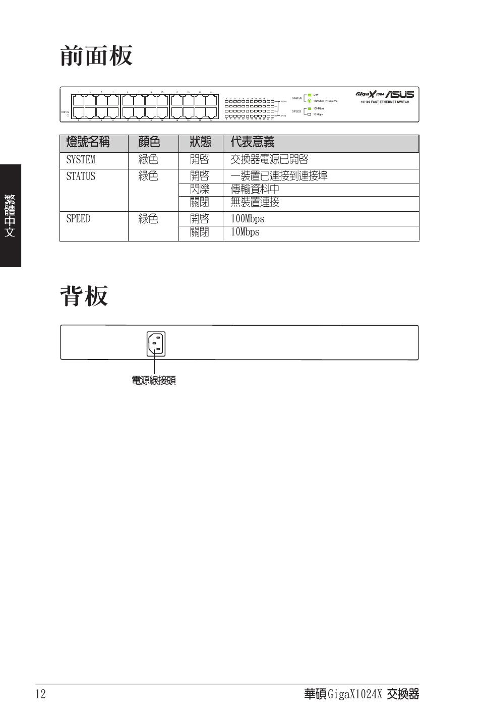 Asus GigaX1024X User Manual | Page 13 / 41