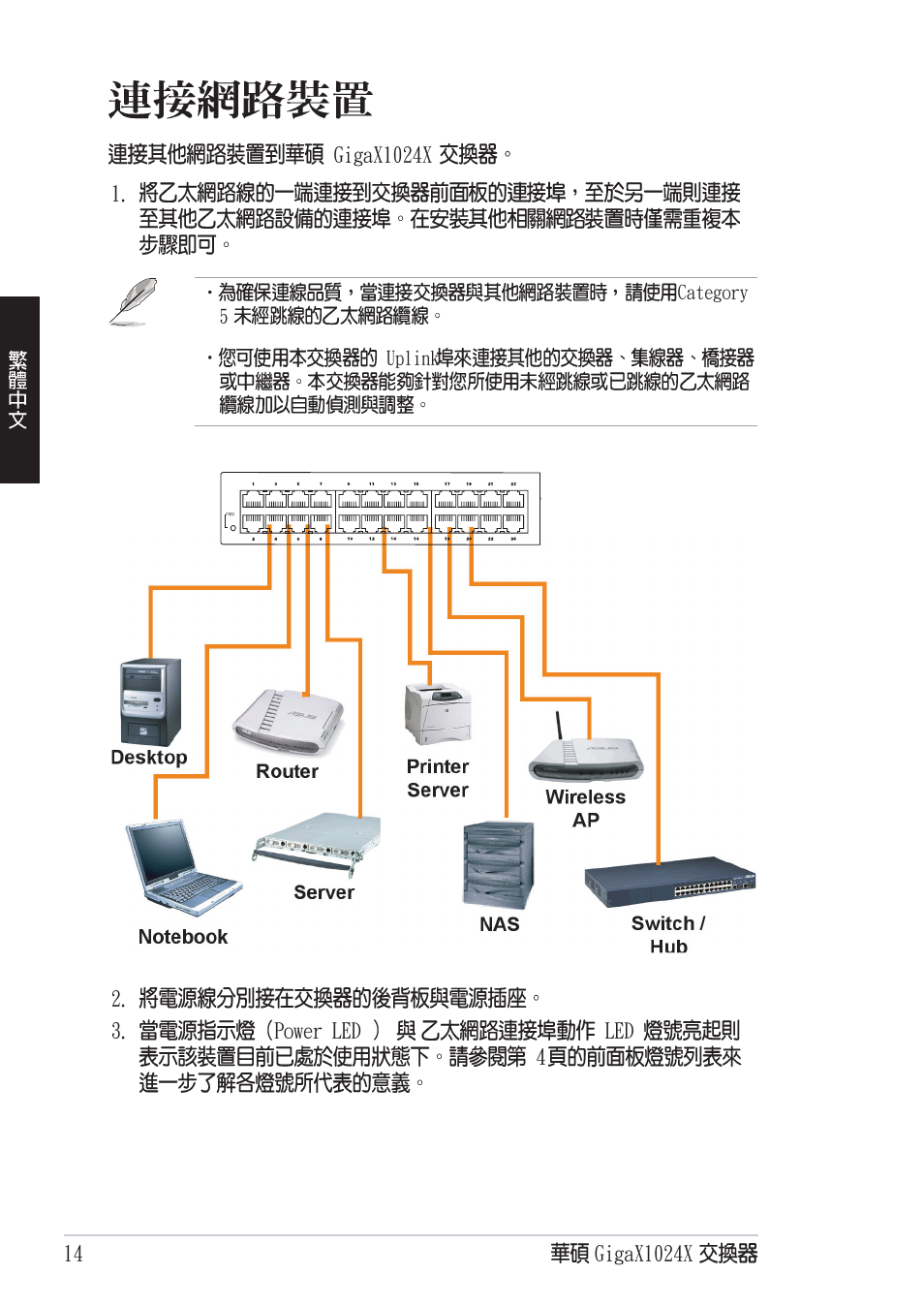 Asus GigaX1024X User Manual | Page 15 / 41