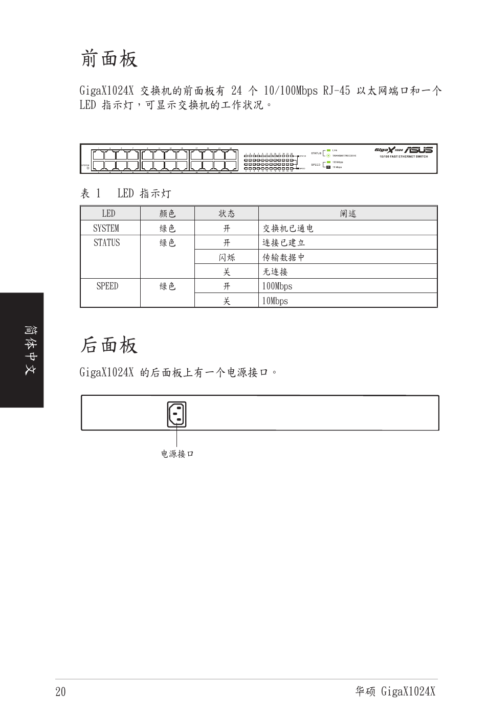 后面板 前面板, 体简 文 中 | Asus GigaX1024X User Manual | Page 21 / 41