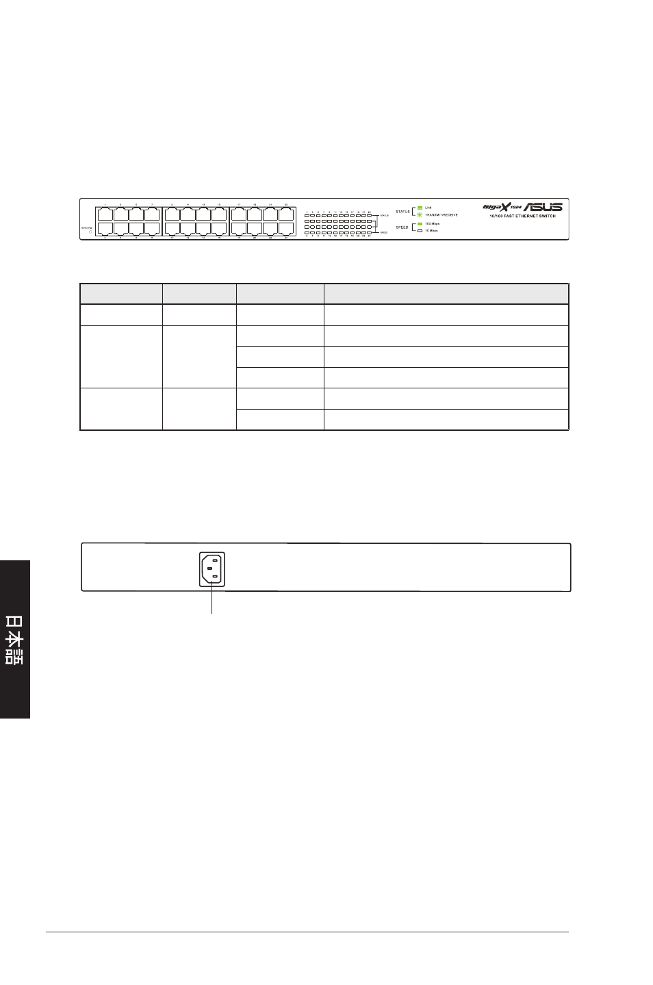 リアパネル フロントパネル | Asus GigaX1024X User Manual | Page 29 / 41