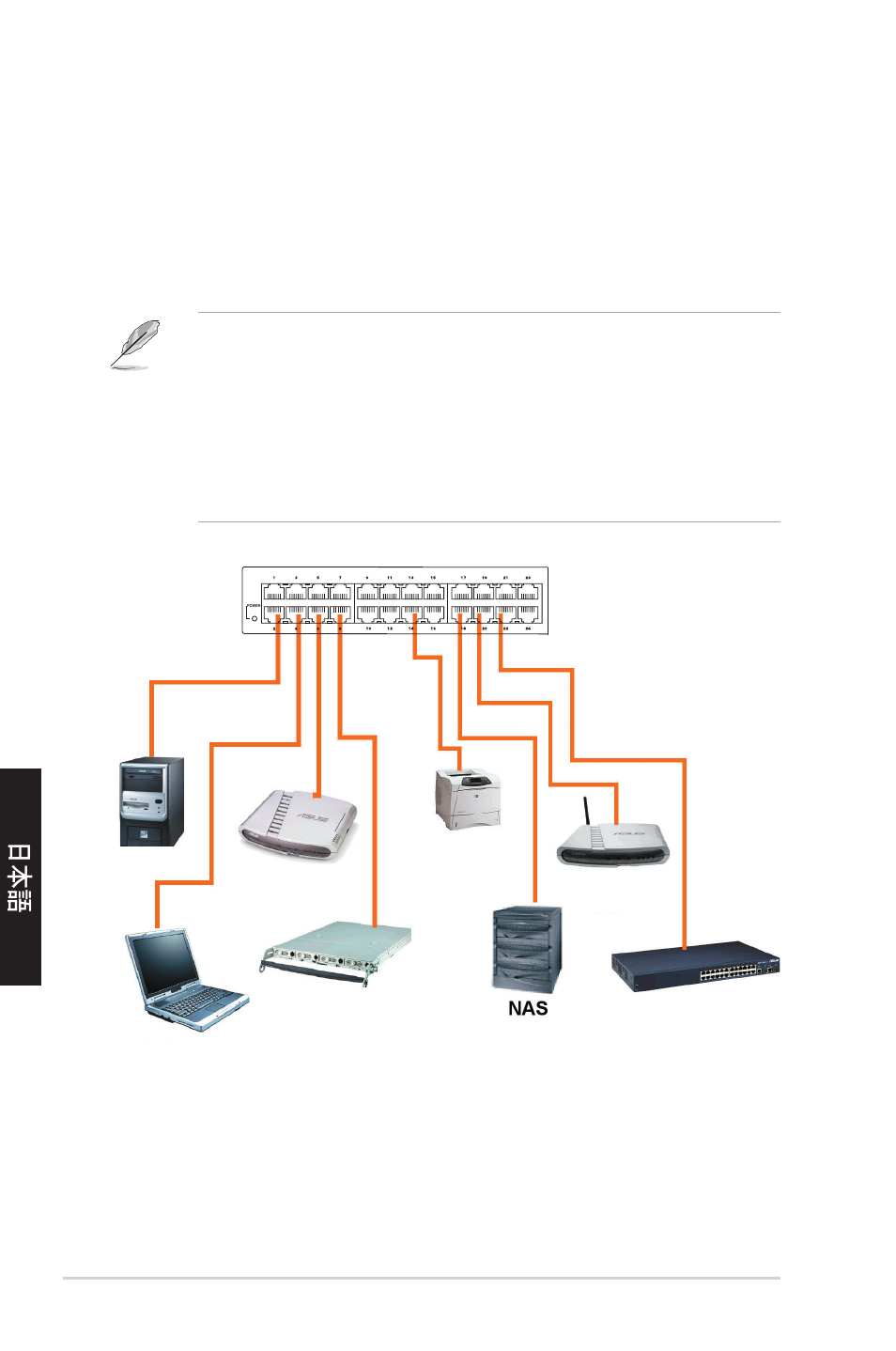 ネットワークデバイスを接続する | Asus GigaX1024X User Manual | Page 31 / 41