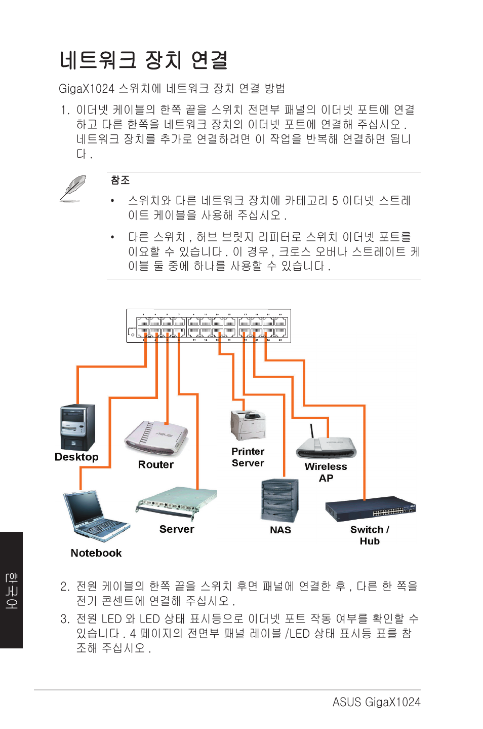 네트워크 장치 연결 | Asus GigaX1024X User Manual | Page 39 / 41