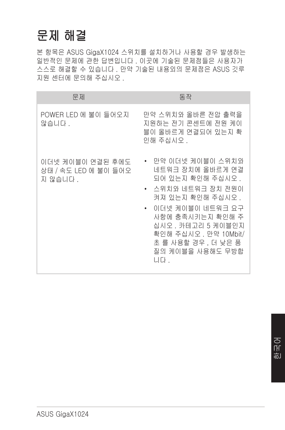 문제 해결 | Asus GigaX1024X User Manual | Page 40 / 41