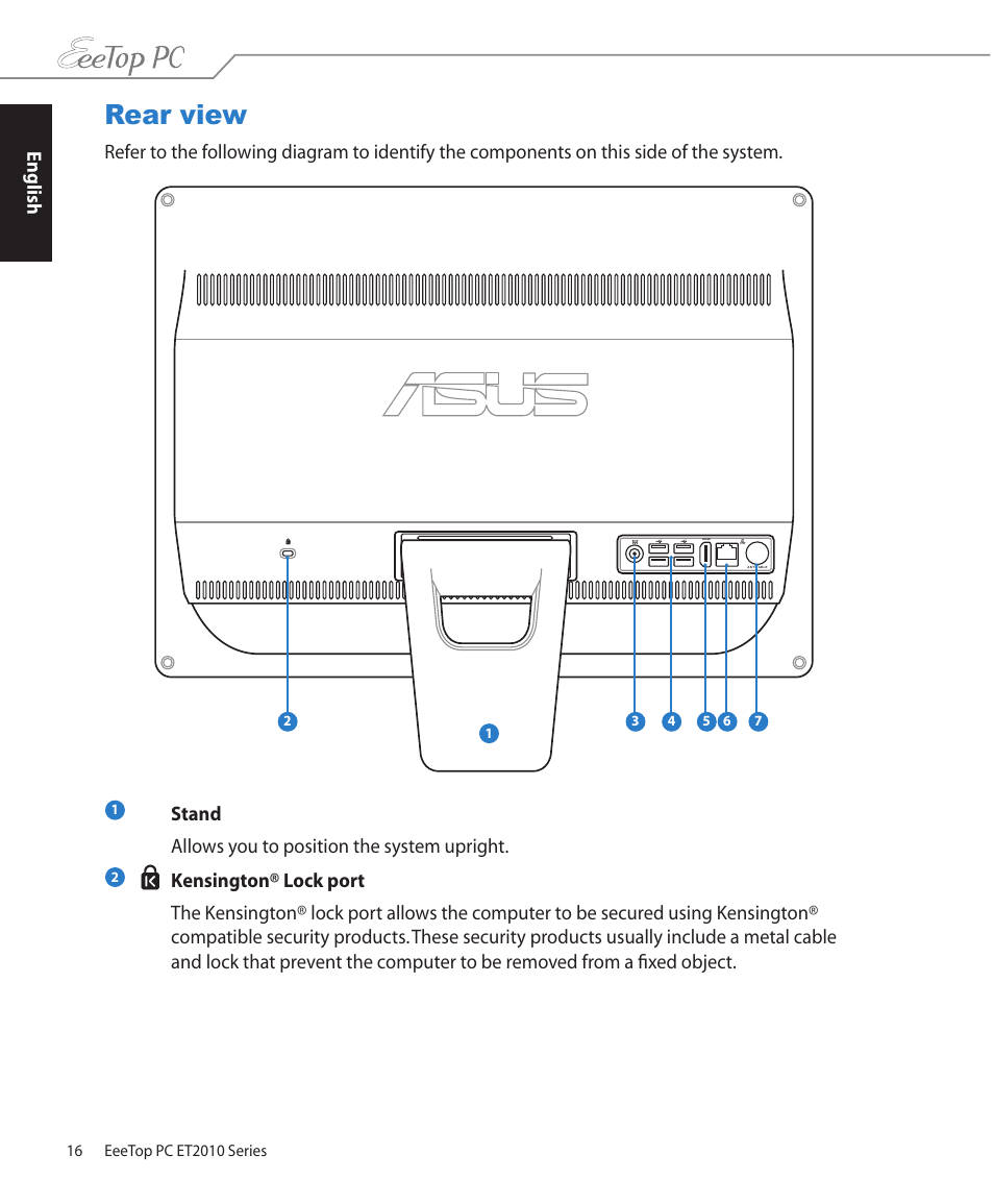 Rear view | Asus ET2010PNT User Manual | Page 16 / 38