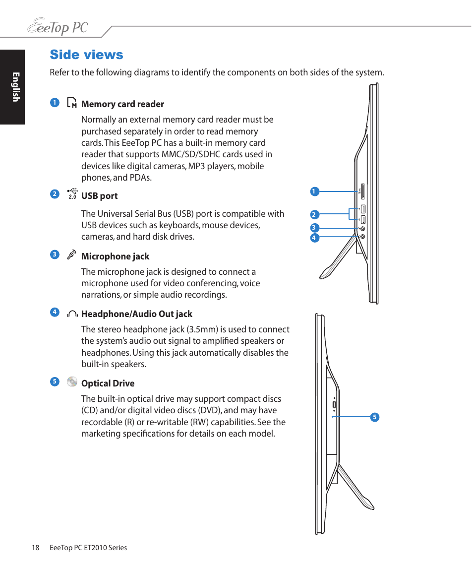 Side views | Asus ET2010PNT User Manual | Page 18 / 38