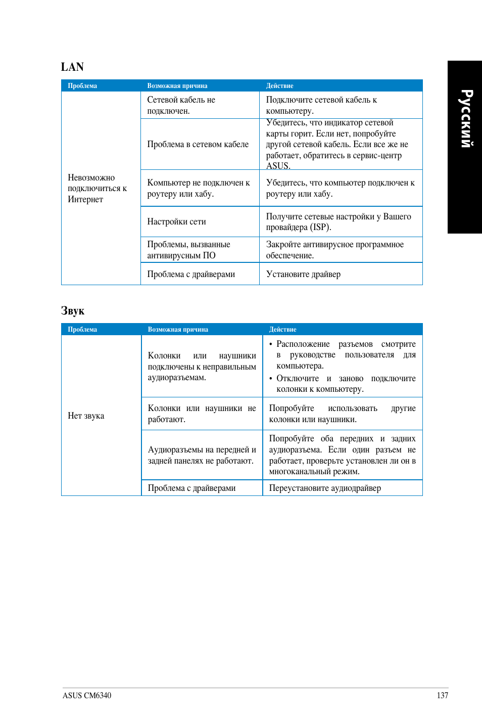 Ру сс ки й ру сс ки й | Asus CM6340 User Manual | Page 139 / 212