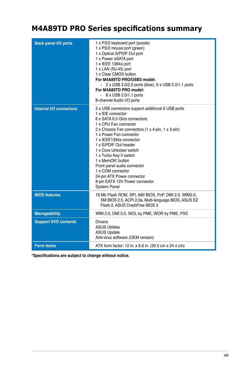 M4a89td pro series specifications summary | Asus M4A89TD PRO/USB3 User Manual | Page 13 / 120