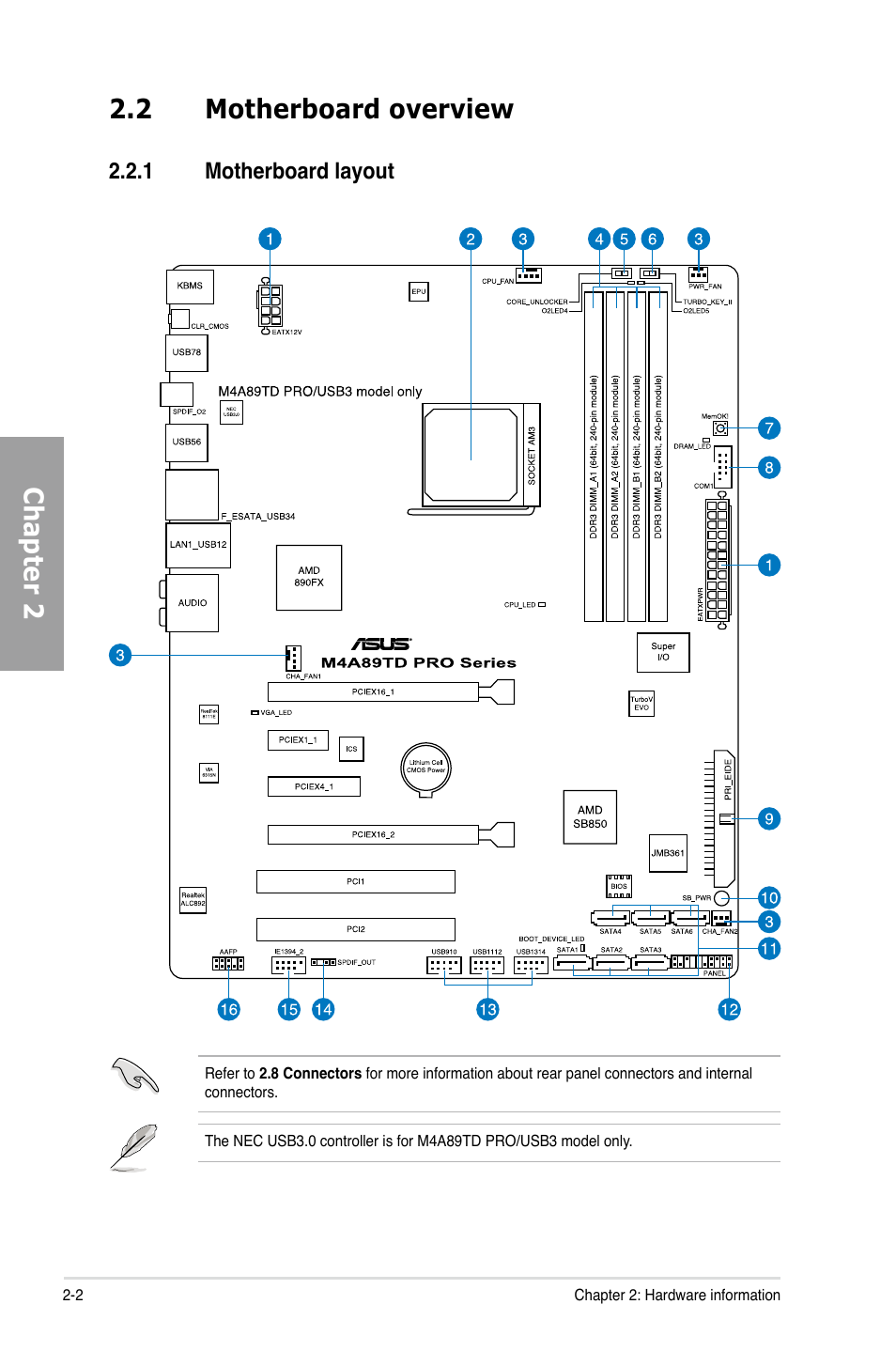 Chapter 2, 2 motherboard overview | Asus M4A89TD PRO/USB3 User Manual | Page 20 / 120