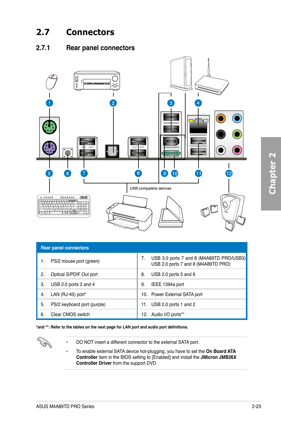 Chapter 2 2.7 connectors, 1 rear panel connectors | Asus M4A89TD PRO/USB3 User Manual | Page 41 / 120