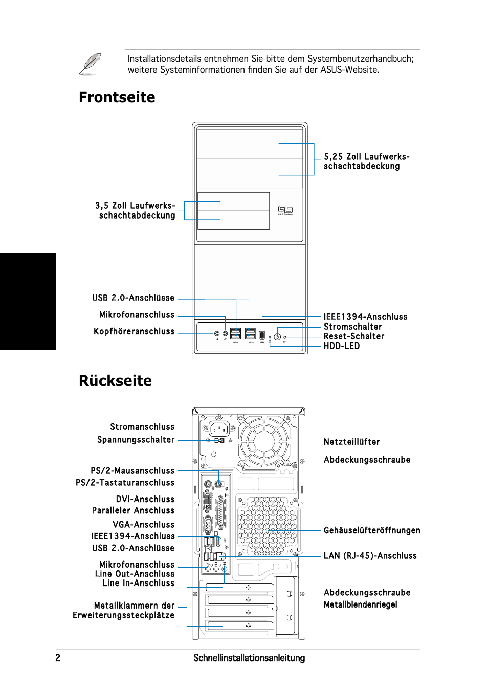 Rückseite frontseite, Deutsch | Asus V2-AH2 User Manual | Page 18 / 80