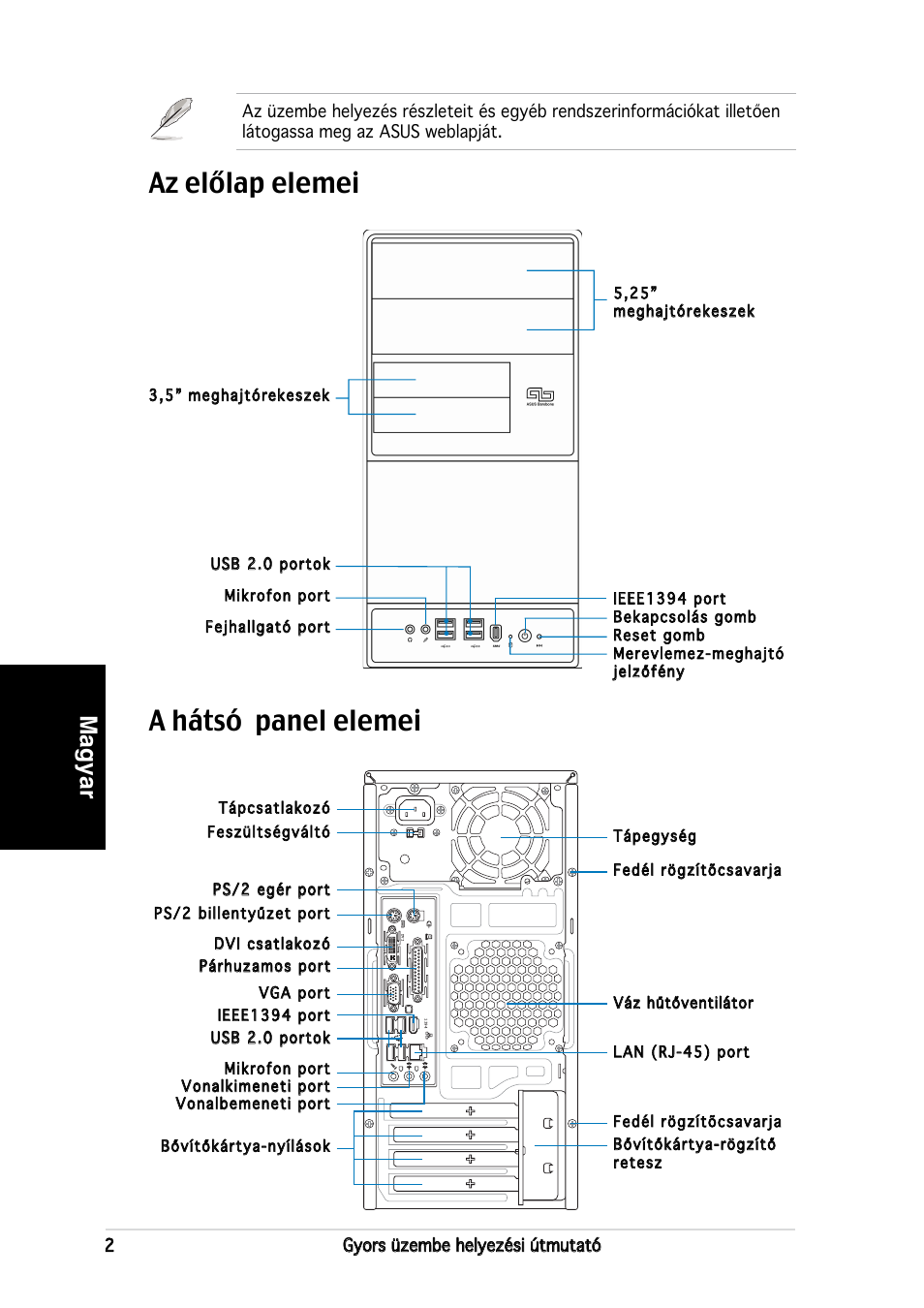 A hátsó panel elemei az előlap elemei, Magyar | Asus V2-AH2 User Manual | Page 74 / 80