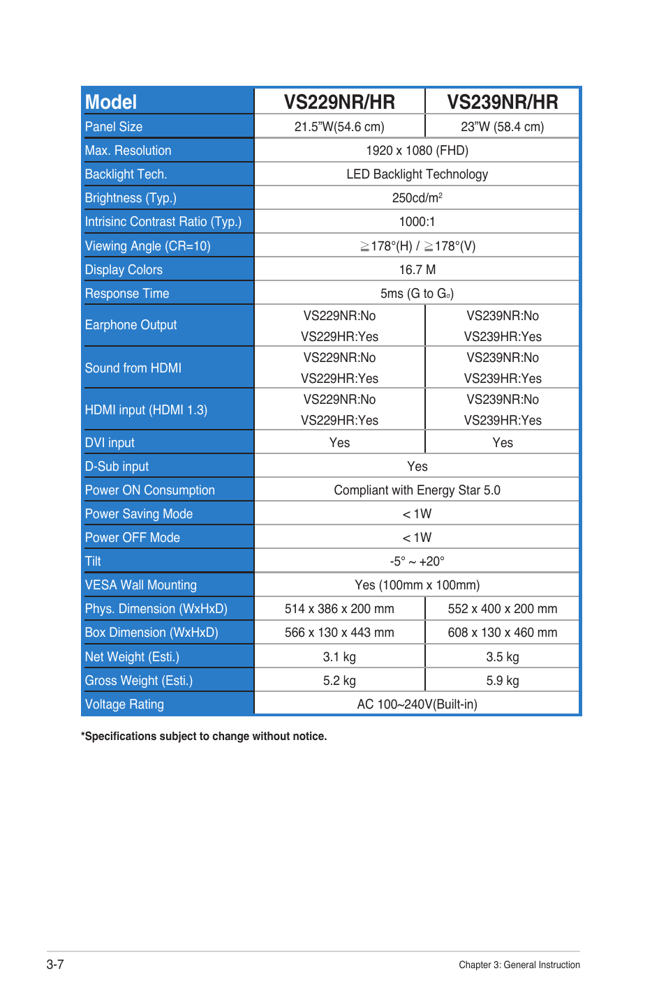 Asus VS239N User Manual | Page 22 / 25