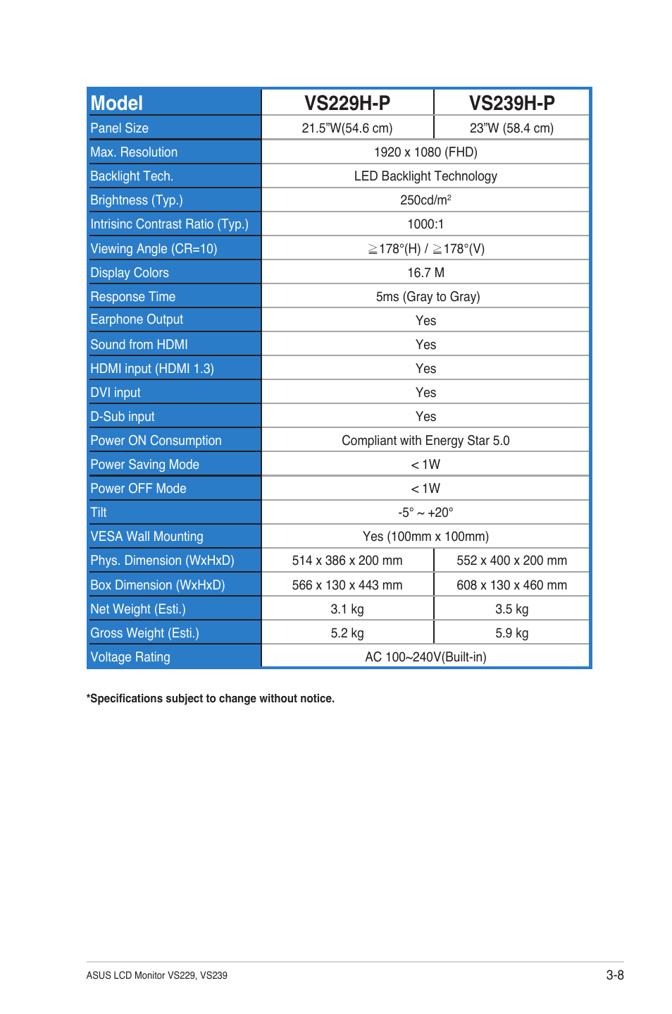 Asus VS239N User Manual | Page 23 / 25
