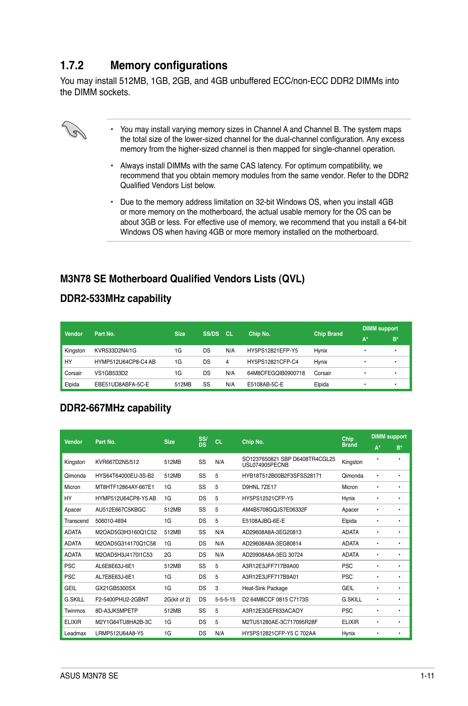 Ddr2-667mhz capability | Asus M3N78 SE User Manual | Page 21 / 60