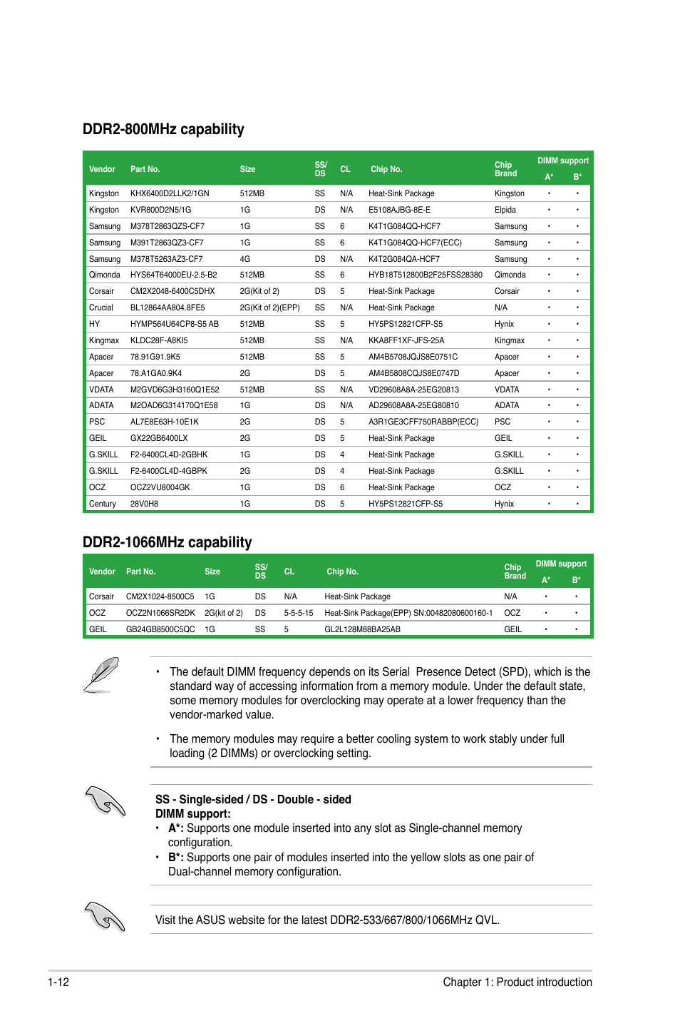 Ddr2-800mhz capability, 12 chapter 1: product introduction | Asus M3N78 SE User Manual | Page 22 / 60