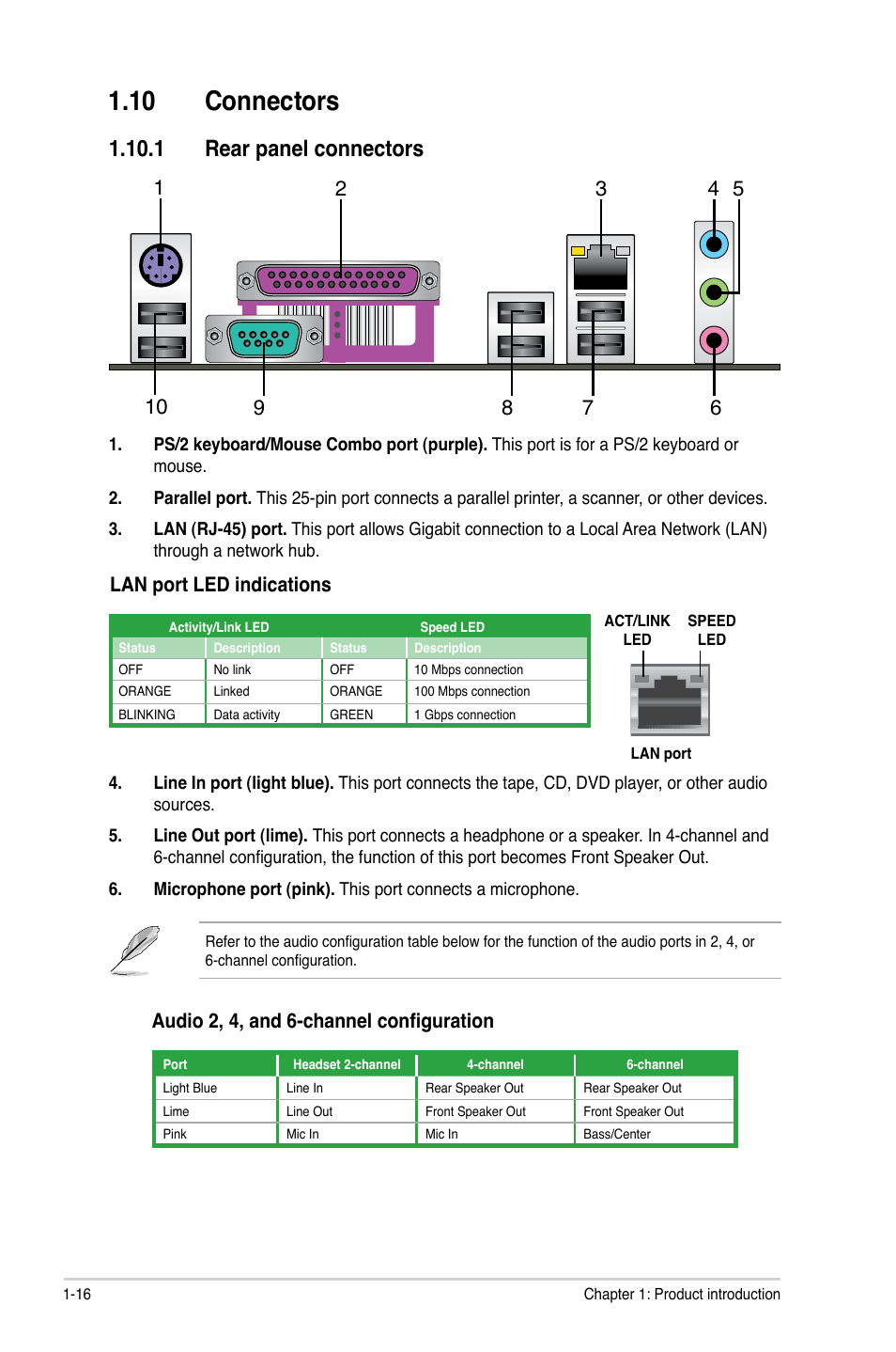 10 connectors, 1 rear panel connectors, Lan port led indications | Audio 2, 4, and 6-channel configuration | Asus M3N78 SE User Manual | Page 26 / 60