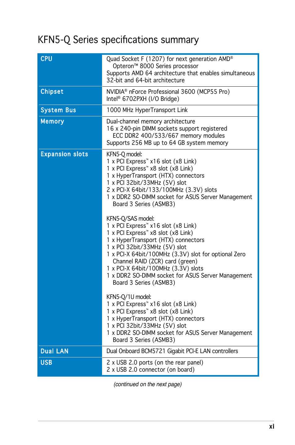 Kfn5-q series specifications summary | Asus KFN5-Q/SAS User Manual | Page 11 / 175