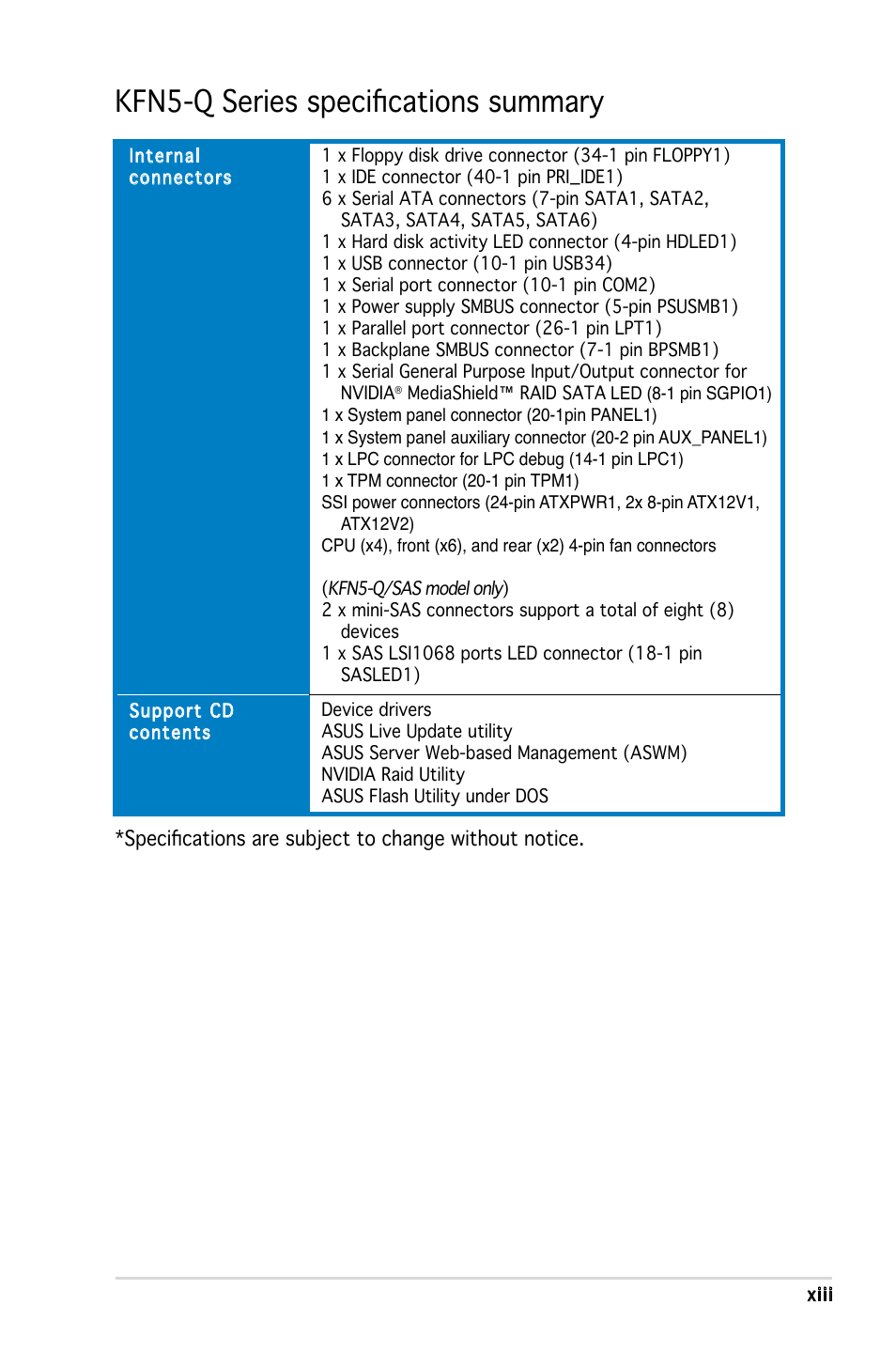 Kfn5-q series specifications summary | Asus KFN5-Q/SAS User Manual | Page 13 / 175