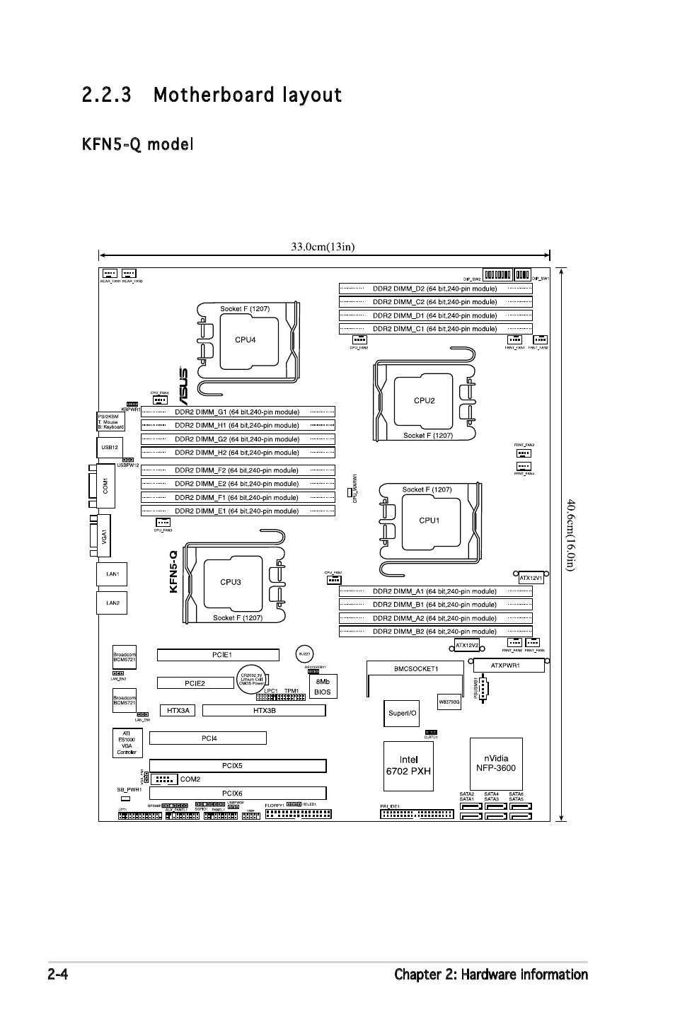 3 motherboard layout | Asus KFN5-Q/SAS User Manual | Page 25 / 175