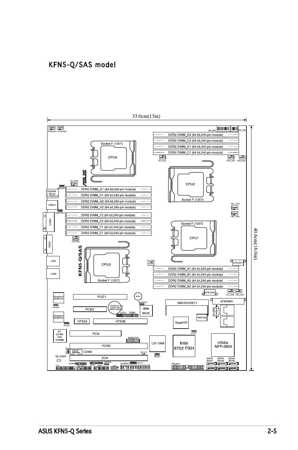 Asus KFN5-Q/SAS User Manual | Page 26 / 175