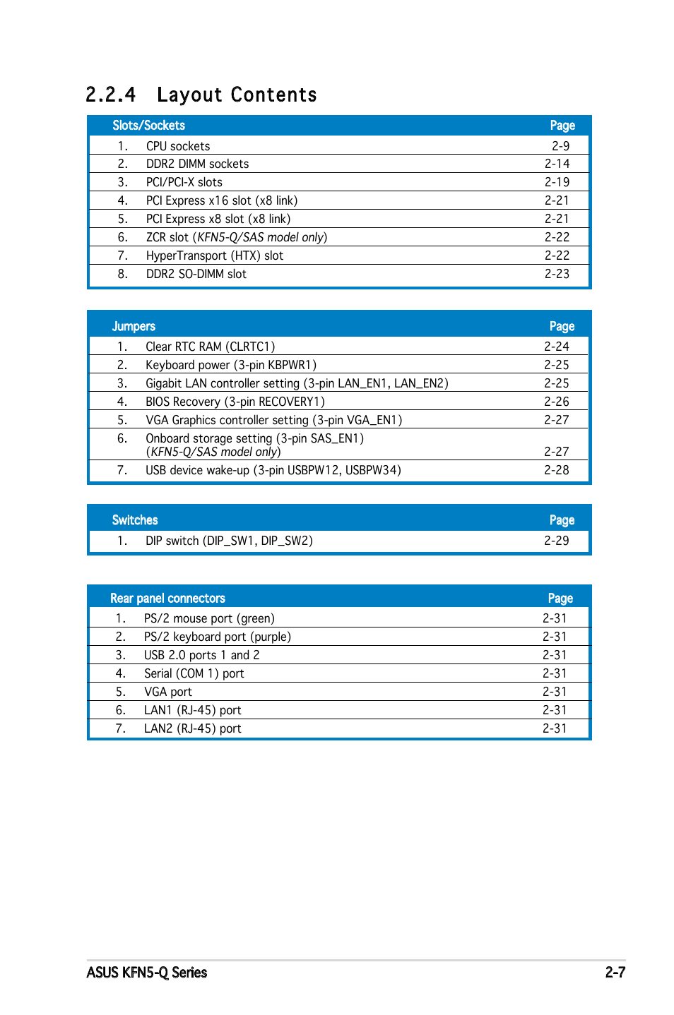 4 layout contents | Asus KFN5-Q/SAS User Manual | Page 28 / 175