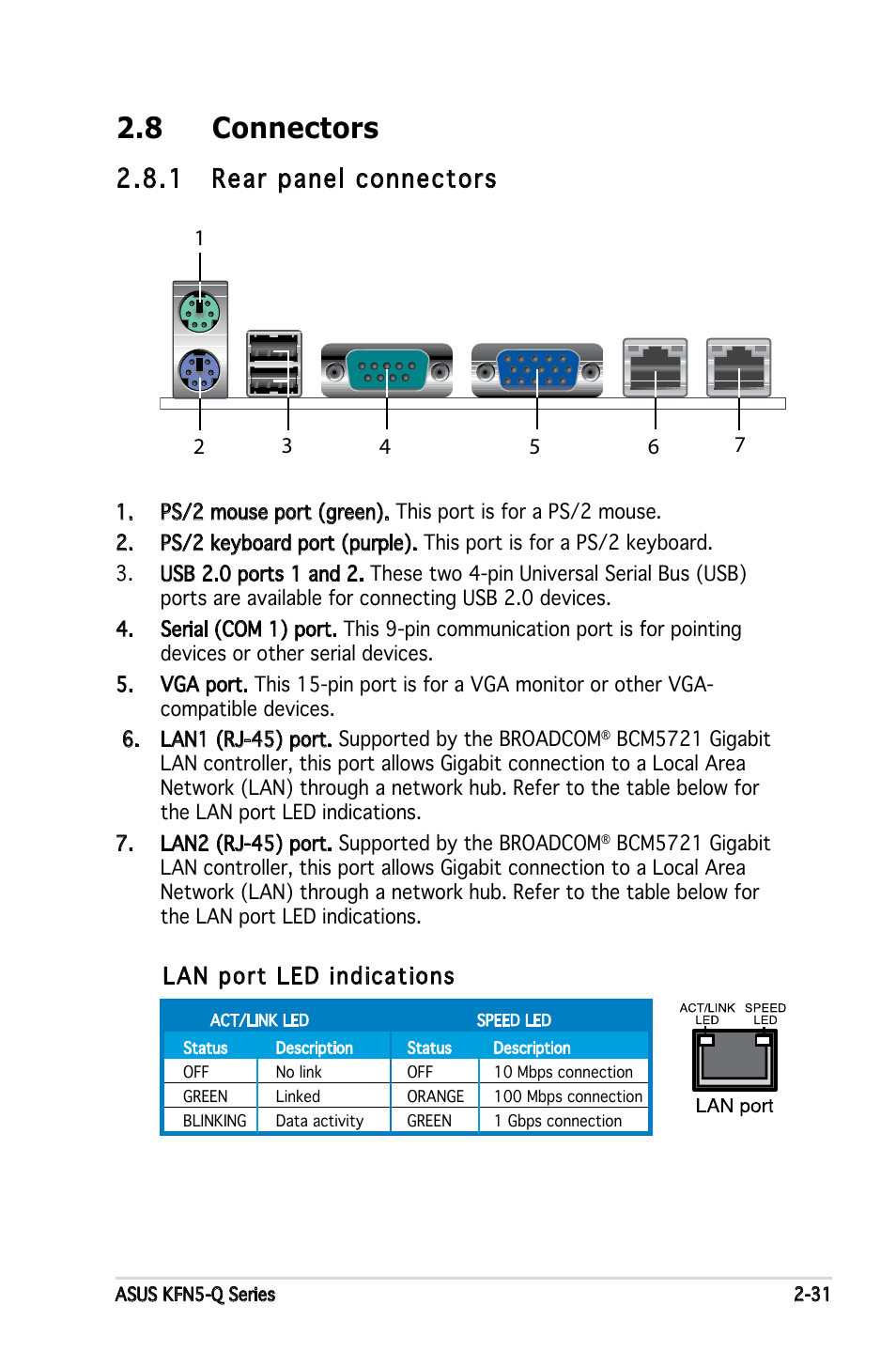 8 connectors, 1 rear panel connectors, Lan port led indications | Asus KFN5-Q/SAS User Manual | Page 52 / 175