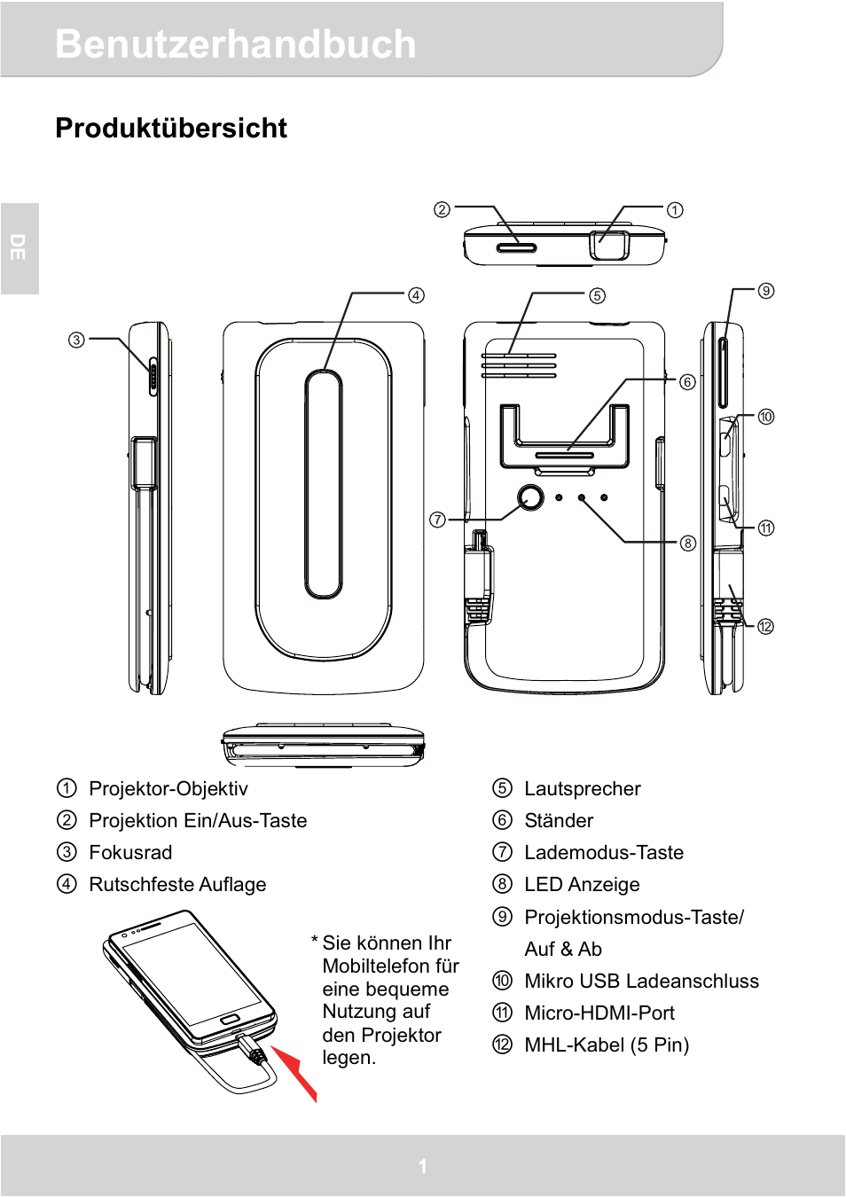Benutzerhandbuch, Produktübersicht | AIPTEK GoProjector Manual User Manual | Page 14 / 79