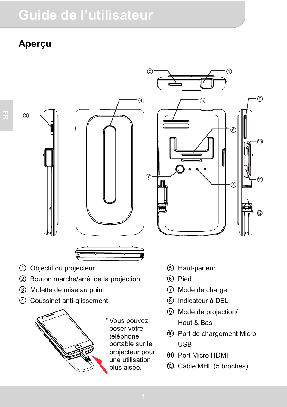 Guide de l’utilisateur, Aperçu | AIPTEK GoProjector Manual User Manual | Page 22 / 79