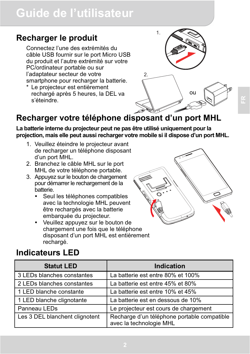 Guide de l’utilisateur, Recharger le produit, Recharger votre téléphone disposant d’un port mhl | Indicateurs led | AIPTEK GoProjector Manual User Manual | Page 23 / 79