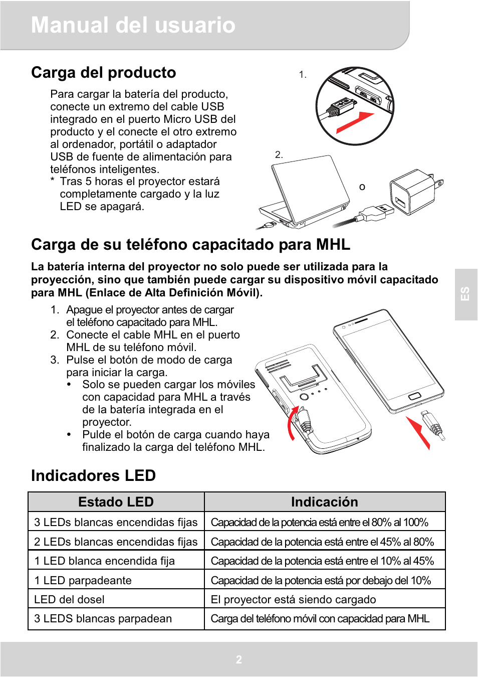 Manual del usuario, Carga del producto, Carga de su teléfono capacitado para mhl | Indicadores led | AIPTEK GoProjector Manual User Manual | Page 39 / 79